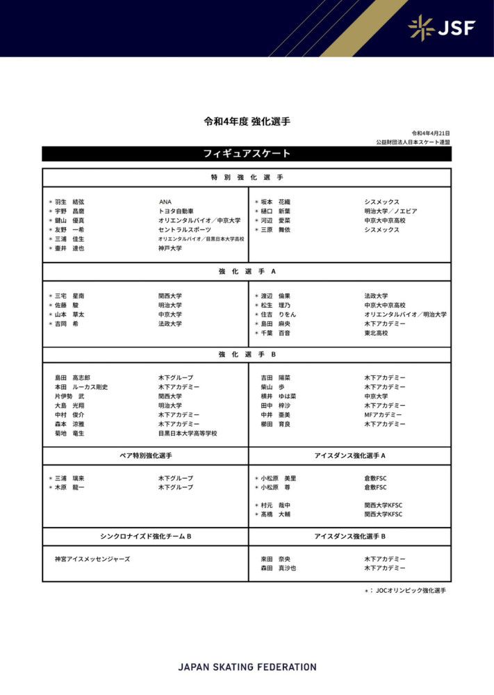 自曼联所有者格雷泽家族宣布考虑出售俱乐部所有权以来，有关曼联俱乐部收购的谈判进行了13个月。